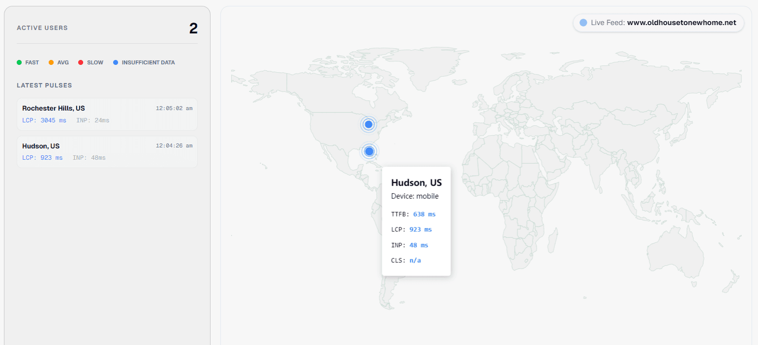 Real-time-web-vitals