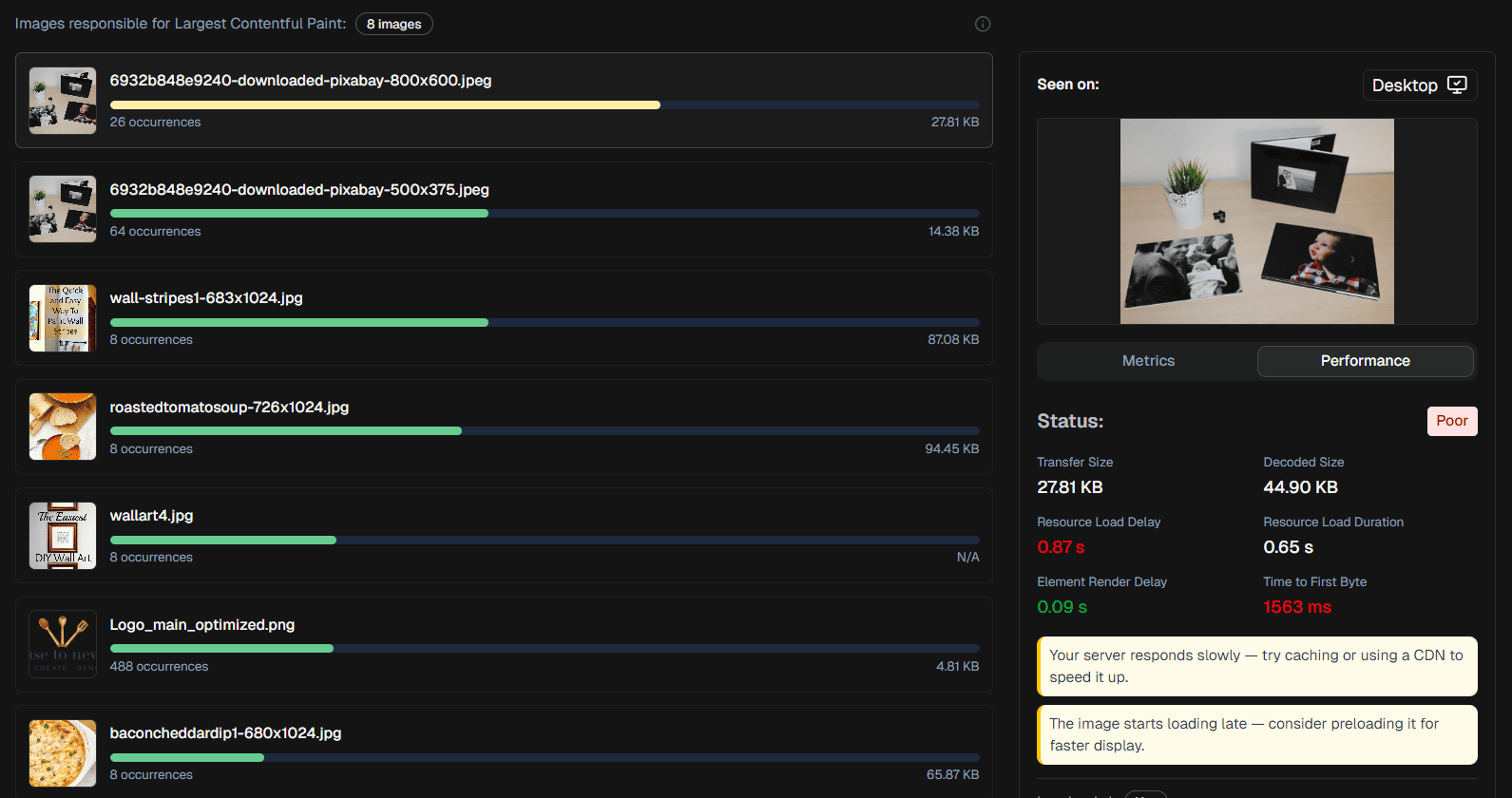 Centralized Insights into Unoptimized Images