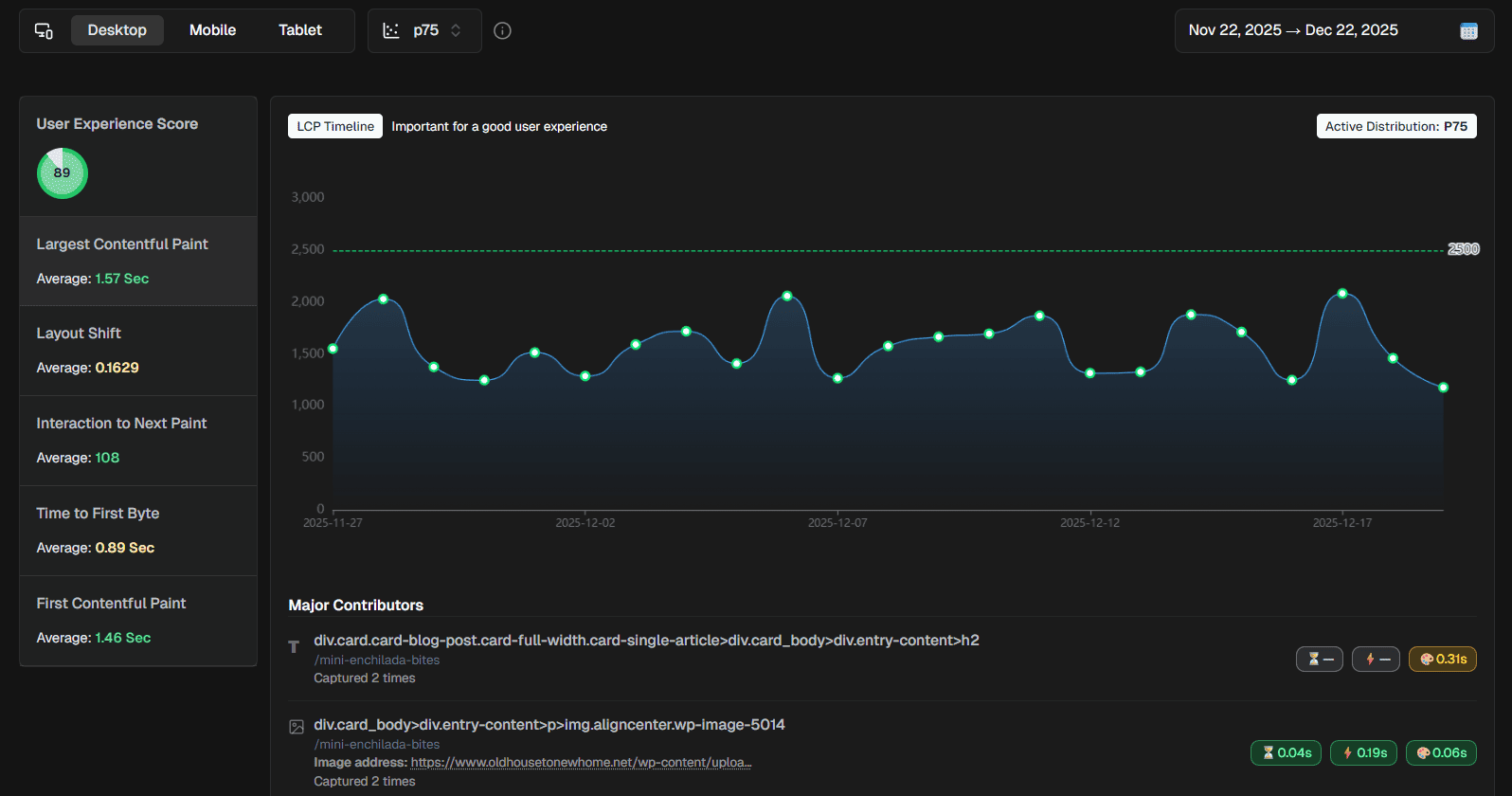 Monitor Web Vitals & Major Contributors